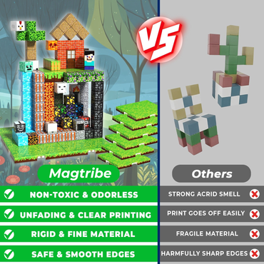 Magtribe™【Mining Cart】Magnetic Building Blocks | 150-200 PCS | 0.8" | Panel