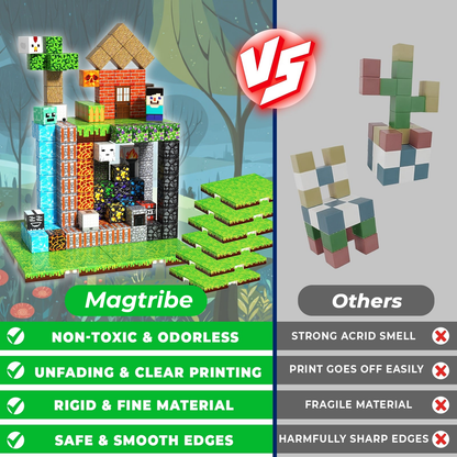 Magtribe™【Mining Cart】Magnetic Building Blocks | 150-200 PCS | 0.8" | Panel