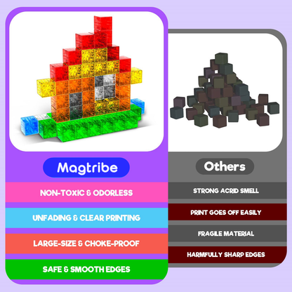 Magtribe™【Clear Color】Magnetic Building Blocks | 52 PCS | 1.0" | Plain