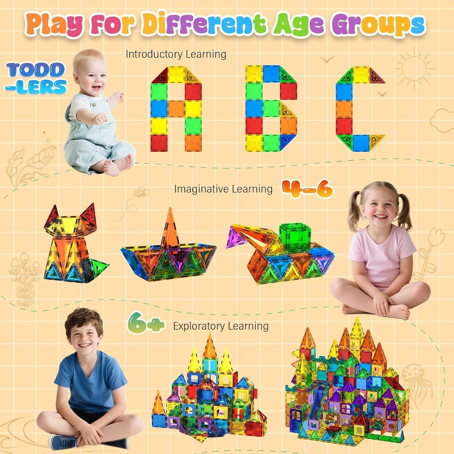 Magtribe™【Clear Set】Magnetic Building Blocks | 123 PCS | 3.0" | Tile