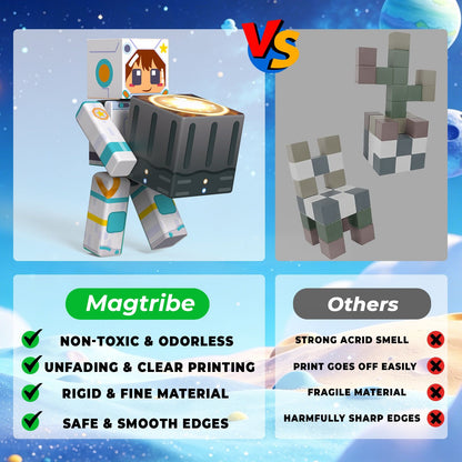 Magtribe™【Mini Profession】Magnetic Building Blocks | 10 PCS | 2.25" | Littleman